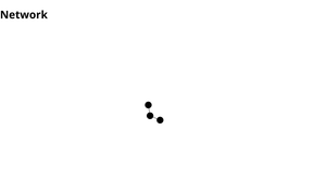 Network - import json