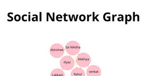 Social network tree ICE 8  Sai Nikitha