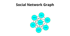 ICE - 8: Social Network Graph