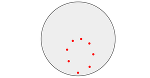 Circle animation