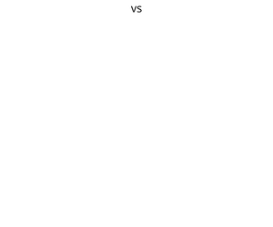 Scatter Plot with Menus