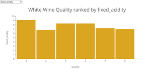 wine_bar_chart_menu_2data