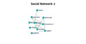 Social Network ICE-8