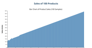 ICE-6 BARCHART