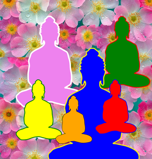 Buddha Question 10