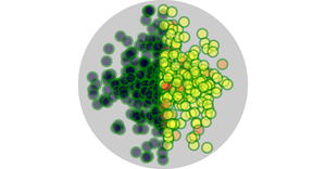 Compact circles within the Bigger Circle