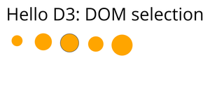 Hello d3js