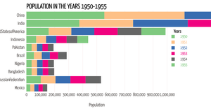 Fork of Acitivity6 ques 2