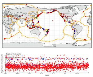 Final-Earthquakes Linked Views with Brushing on Scatter Plot
