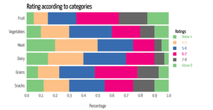 Fork of Activity6_Task2