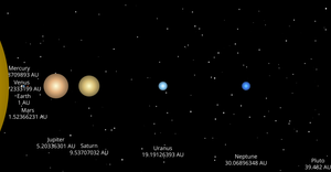 Fork of Solar System - Vignesh