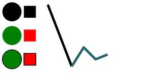 Shapes with SVG & CSS