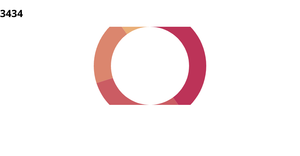 Fork of Pie chart in React & D3 - 1st attempt