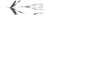 Fork of Collapsible Tree Version 1