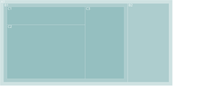Treemap in d3