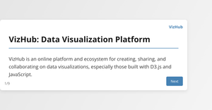 Vizhub.com AI Presentation Slide