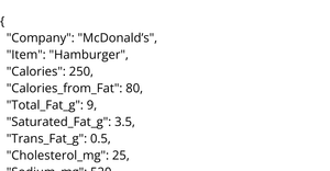 Fast Food Nutrition Dataset Update