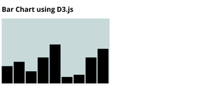 Learn Simple bar chart D3