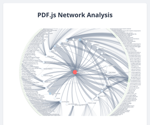 Fork of Fork of  Nadieh viz