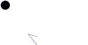 SVG fundamentals