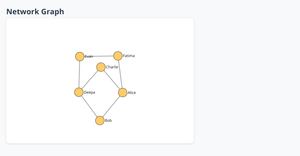 Fork of HTML Starter