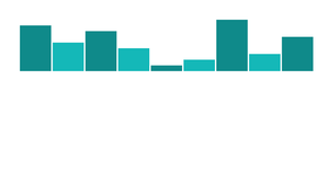 By me Designed random bar graph