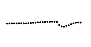 HDI Pseudo-Viz