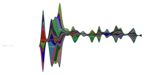 Streamgraph Layout with Light Smoothing