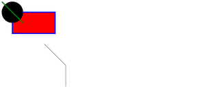 SVG Fundamentals