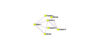 Fork of Network Graph