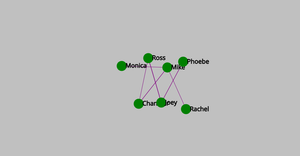 ICE-8_Network_Chart