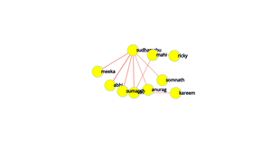 Fork of ICE8 Social Network Graph d3