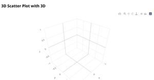 3D Scatter Plot