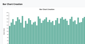 BAR CHART CREATION