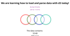 ICE-5: Loading and Parsing CSV Data with D3.js