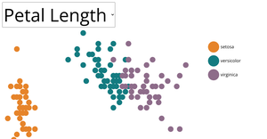 Interactive Color Legend