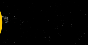 Fork of Solar System 