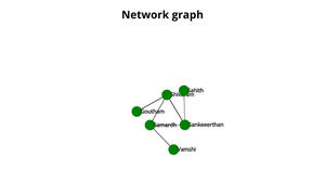 ICE-8 Network Graph