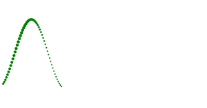 Fork of new animation