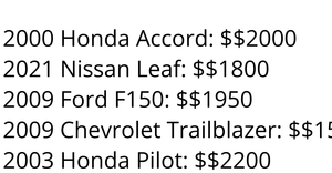 Cars Report
