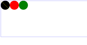 SVG FUNDAMENTALS