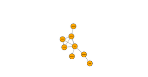 ICE 8 - Social Network Graph
