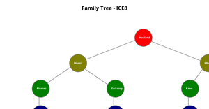 Family Tree - ICE8