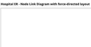 ICE 8 Node link