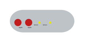 Bowl of Fruit - Animated Transitions