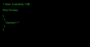 Data Table Summary
