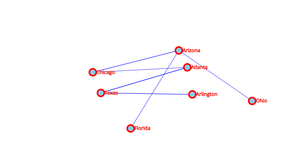 Fork of Fork of ICE8 network graph