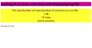 load Csv data with D3.js and showing svg