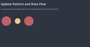 Update Pattern and Data Flow