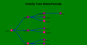 Tree ICE-8 BM